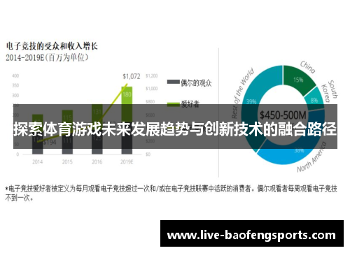 探索体育游戏未来发展趋势与创新技术的融合路径