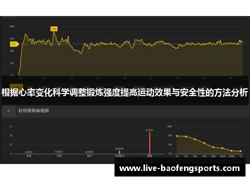根据心率变化科学调整锻炼强度提高运动效果与安全性的方法分析